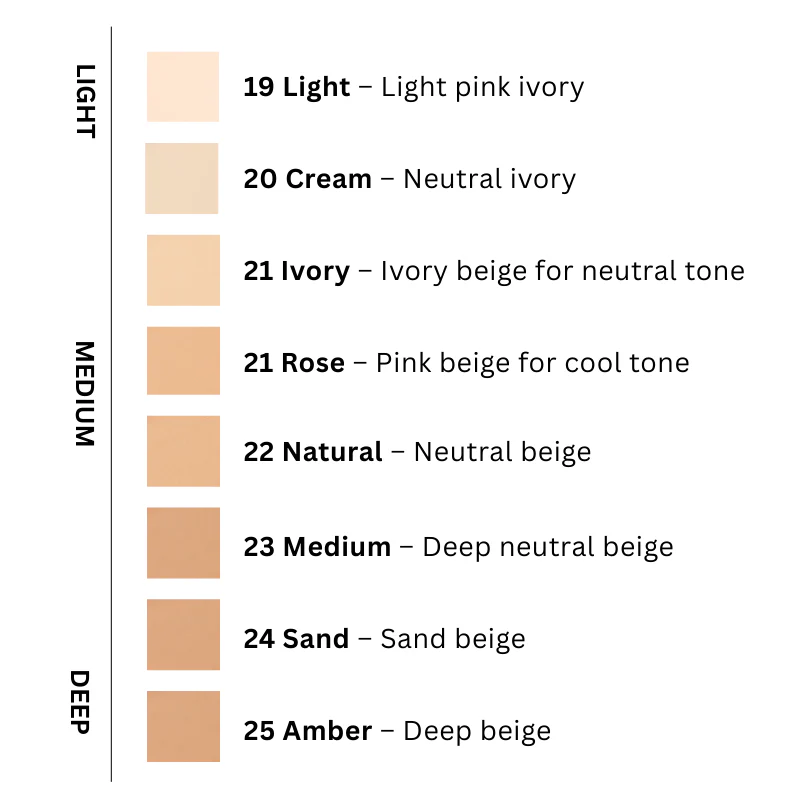 Covericious Power Fit Foundation SPF 45++ Travel Size  (8 colors) - Image 2
