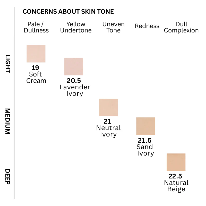 Essence Skin Dew Cushion SPF 50+ PA++++ (5 colors) - Image 2